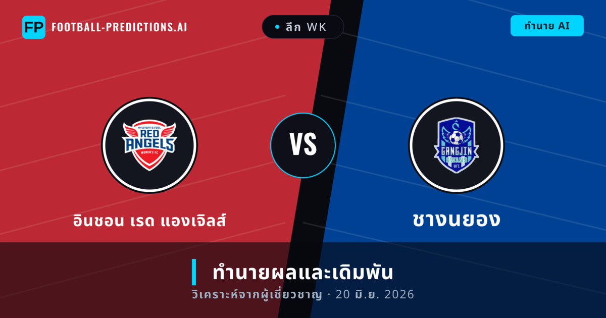 อินชอน เรด แองเจิลส์ พบ ชางนยอง — ทำนายผลและพรีวิวการแข่งขัน