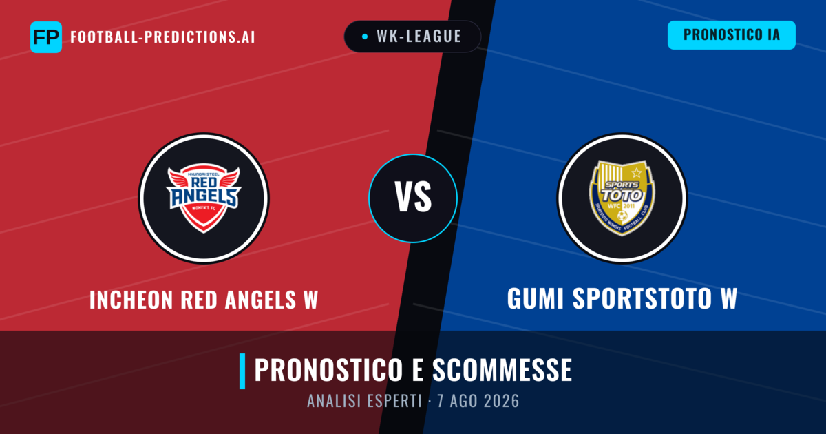 Incheon Red Angels W vs Gumi Sportstoto W — pronostico e anteprima del match