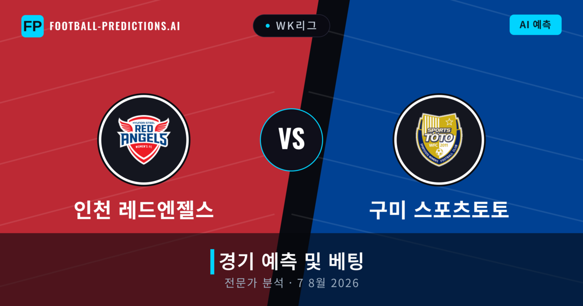 인천 레드엔젤스 대 구미 스포츠토토 — 경기 예측 및 프리뷰