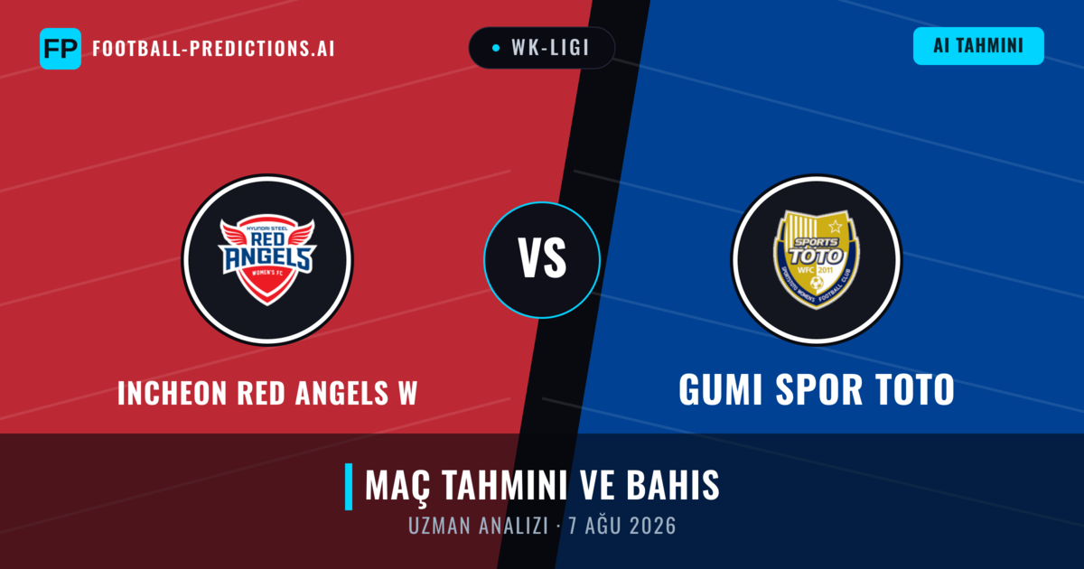 Incheon Red Angels W - Gumi Spor Toto — maç tahmini ve önizleme