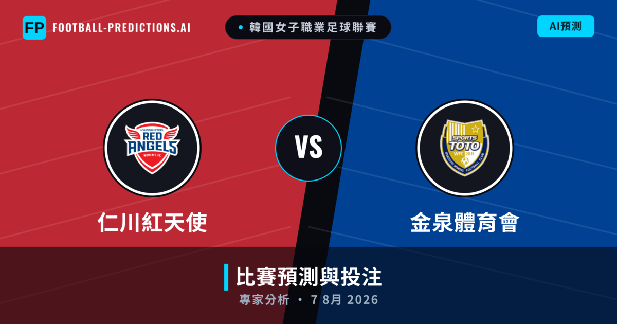 仁川紅天使 vs 金泉體育會 — 比赛预测和前瞻
