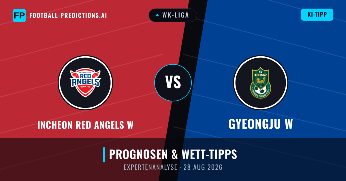 Incheon Red Angels W vs Gyeongju W — Prognose und Spielvorschau