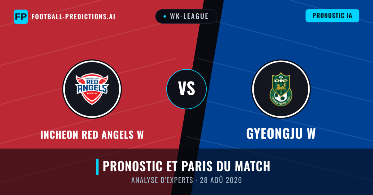 Incheon Red Angels W vs Gyeongju W — pronostic et avant-match
