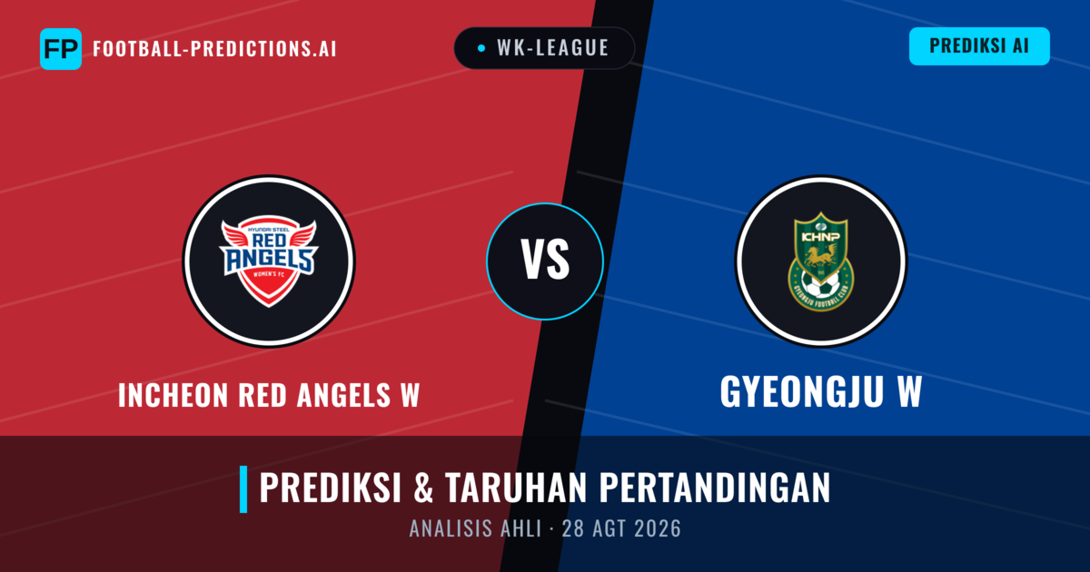 Incheon Red Angels W vs Gyeongju W — prediksi dan pratinjau pertandingan
