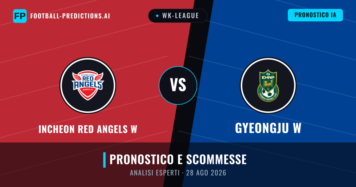 Incheon Red Angels W vs Gyeongju W — pronostico e anteprima del match