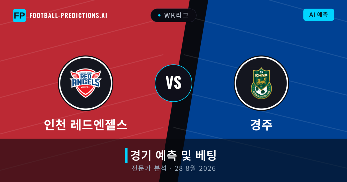 인천 레드엔젤스 대 경주 — 경기 예측 및 프리뷰
