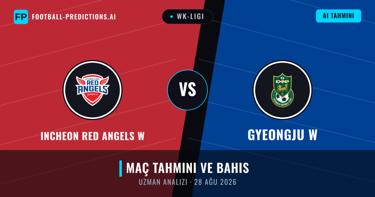 Incheon Red Angels W - Gyeongju W — maç tahmini ve önizleme
