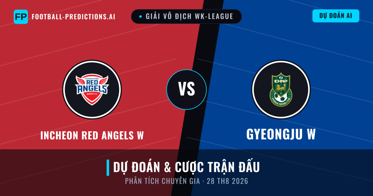 Incheon Red Angels W vs Gyeongju W — dự đoán và xem trước trận đấu