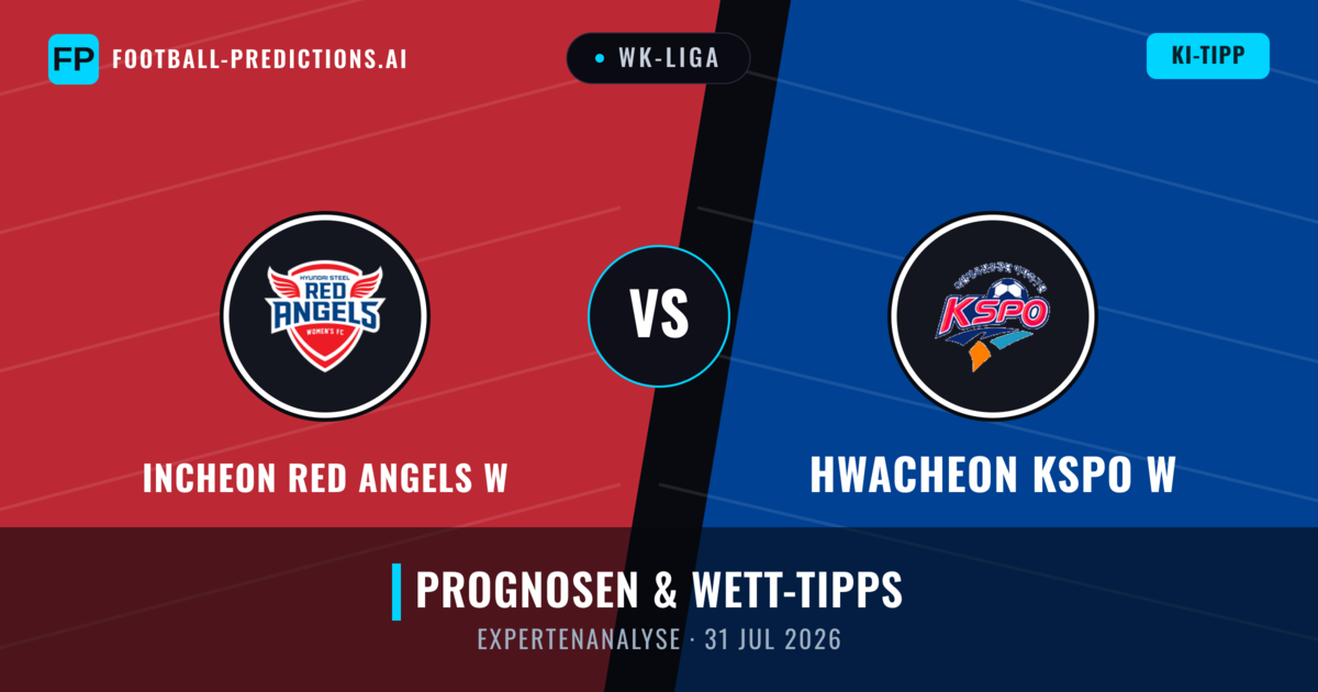 Incheon Red Angels W vs Hwacheon KSPO W — Prognose und Spielvorschau