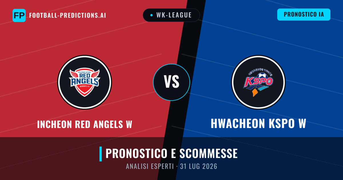 Incheon Red Angels W vs Hwacheon KSPO W — pronostico e anteprima del match