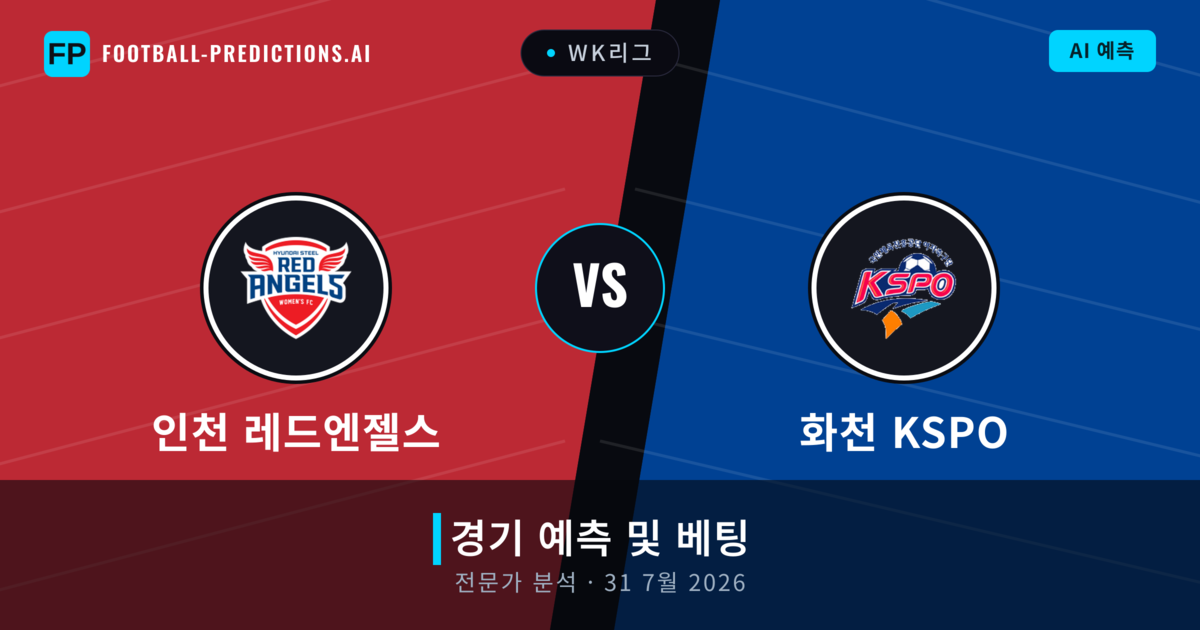 인천 레드엔젤스 대 화천 KSPO — 경기 예측 및 프리뷰