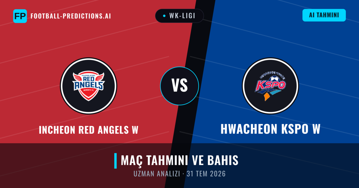 Incheon Red Angels W - Hwacheon KSPO W — maç tahmini ve önizleme
