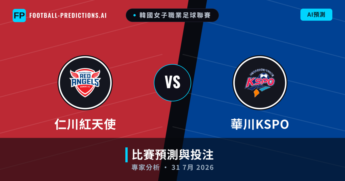 仁川紅天使 vs 華川KSPO — 比赛预测和前瞻