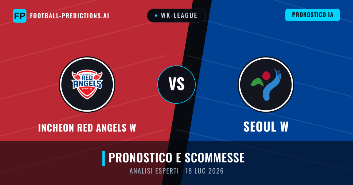 Incheon Red Angels W vs Seoul W — pronostico e anteprima del match