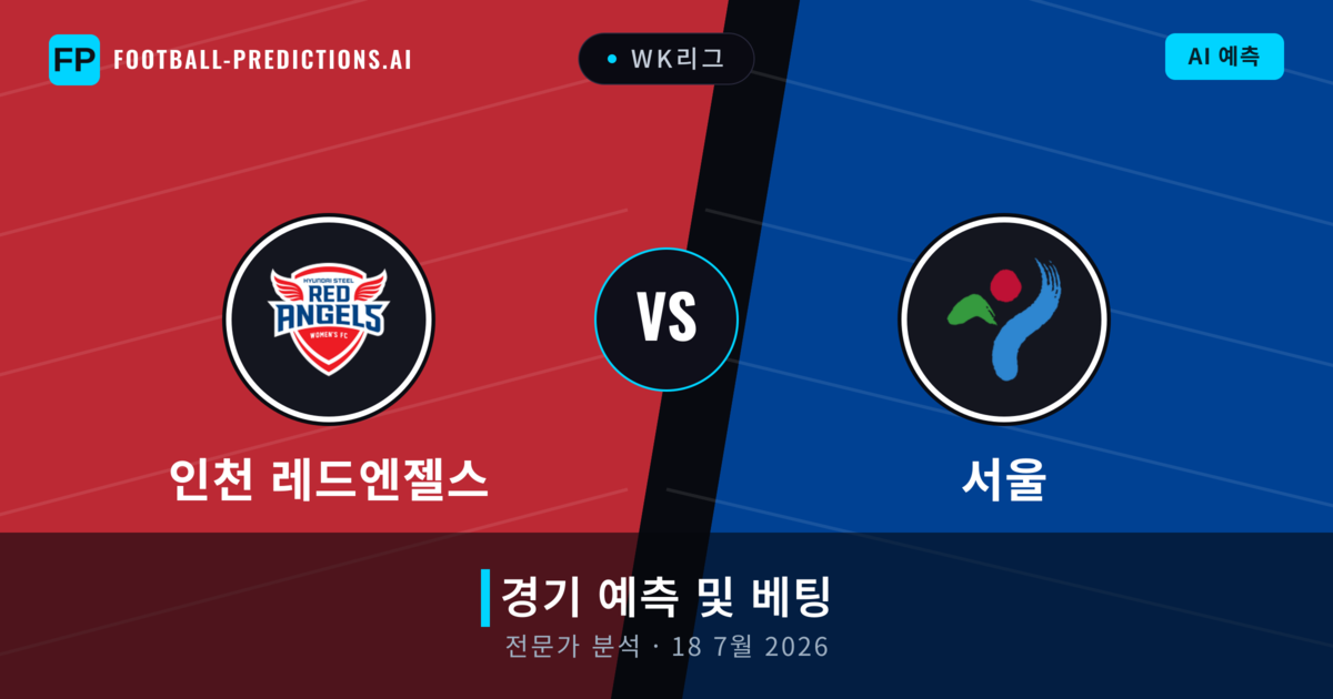 인천 레드엔젤스 대 서울 — 경기 예측 및 프리뷰