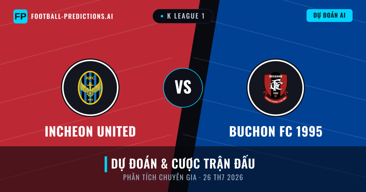Incheon United vs Buchon FC 1995 — dự đoán và xem trước trận đấu