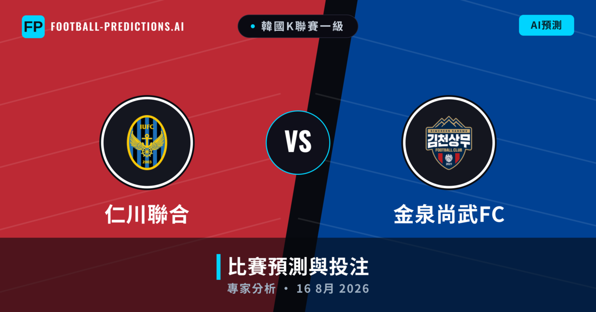 仁川聯合 vs 金泉尚武FC — 比赛预测和前瞻