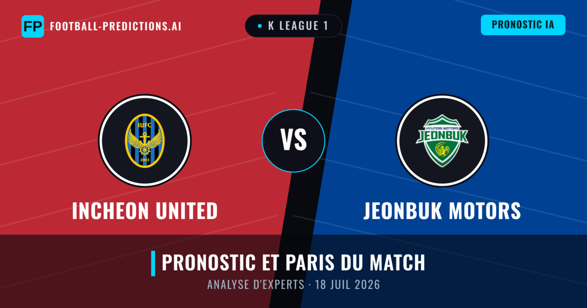 Incheon United vs Jeonbuk Motors — pronostic et avant-match