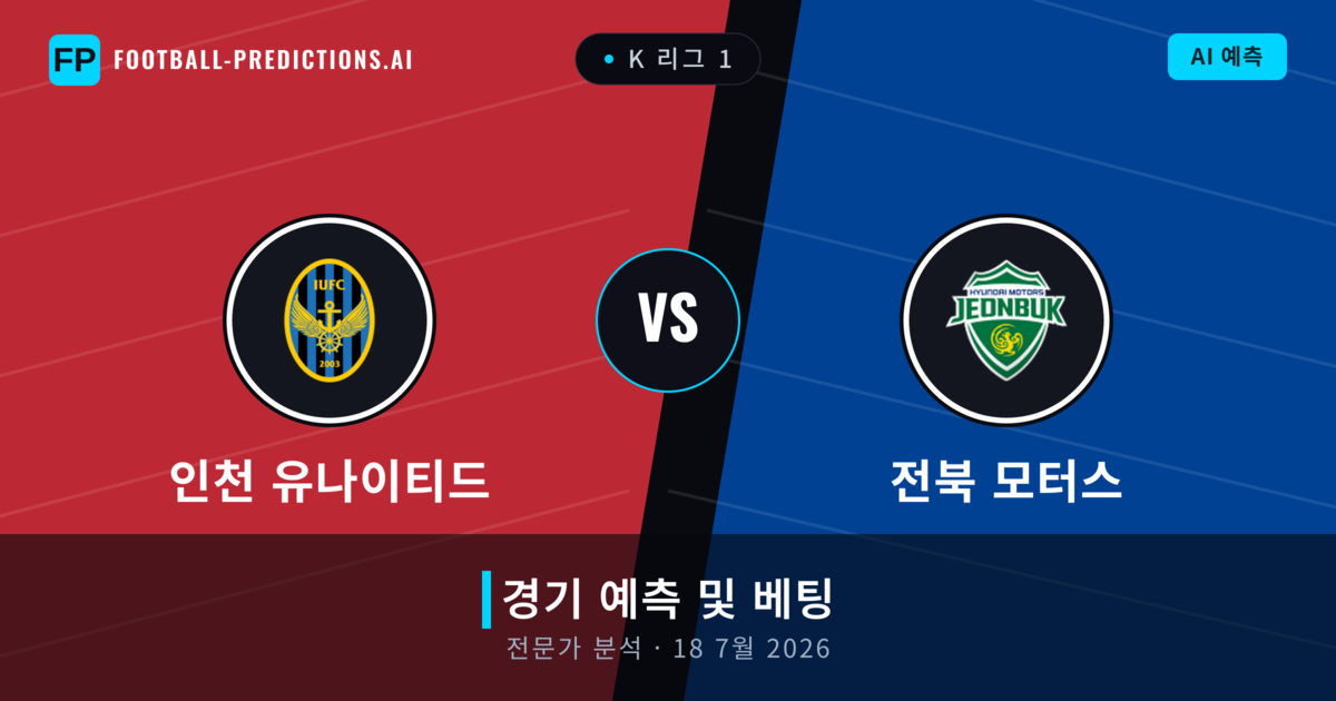 인천 유나이티드 대 전북 모터스 — 경기 예측 및 프리뷰