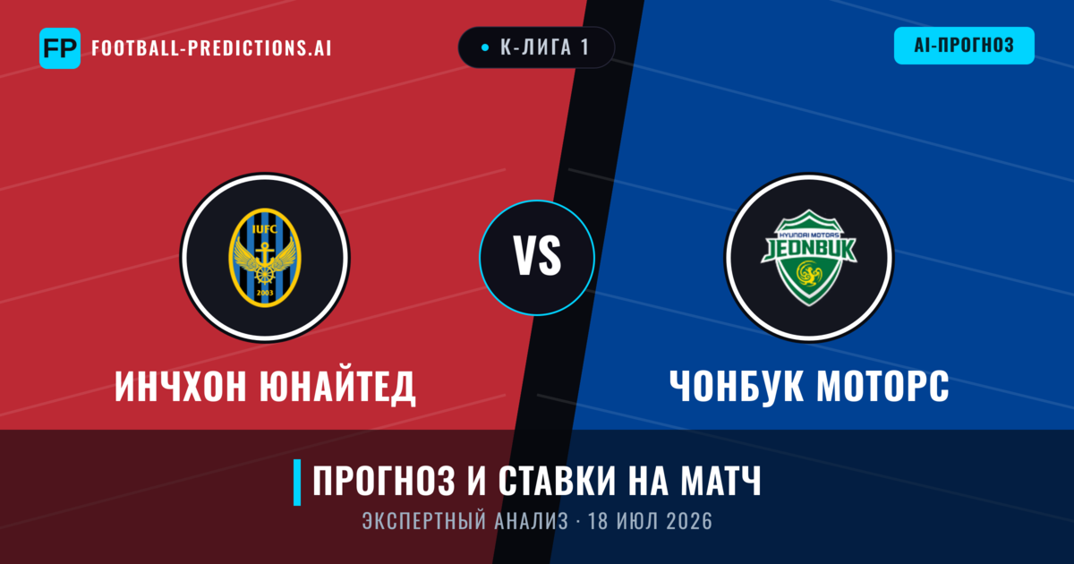 Инчхон Юнайтед – Чонбук Моторс — прогноз и превью матча