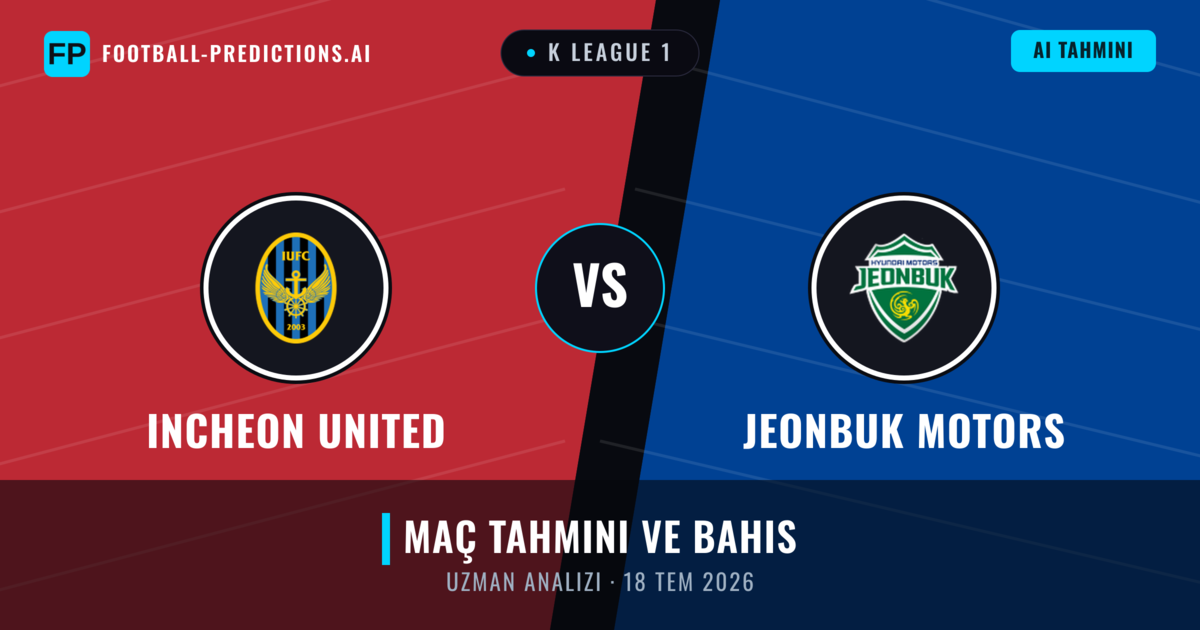 Incheon United - Jeonbuk Motors — maç tahmini ve önizleme