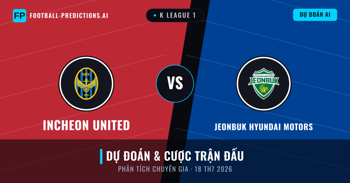 Incheon United vs Jeonbuk Hyundai Motors — dự đoán và xem trước trận đấu