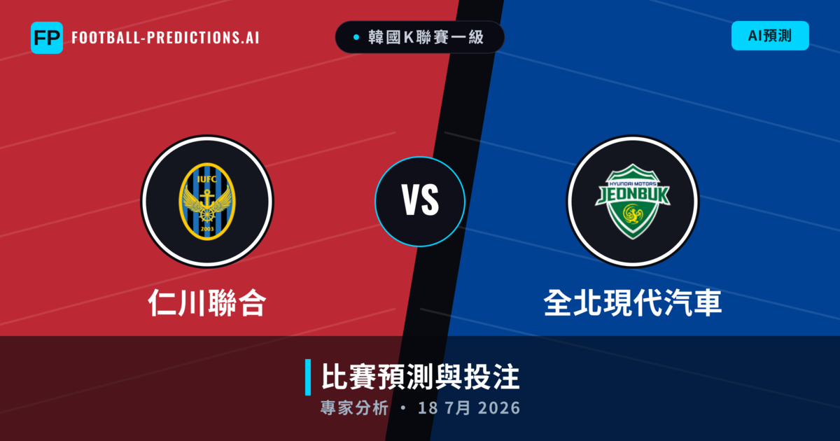 仁川聯合 vs 全北現代汽車 — 比赛预测和前瞻