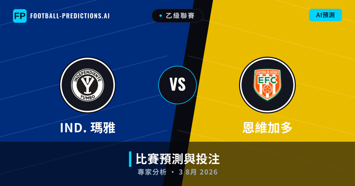 IND. 瑪雅 vs 恩維加多 — 比赛预测和前瞻