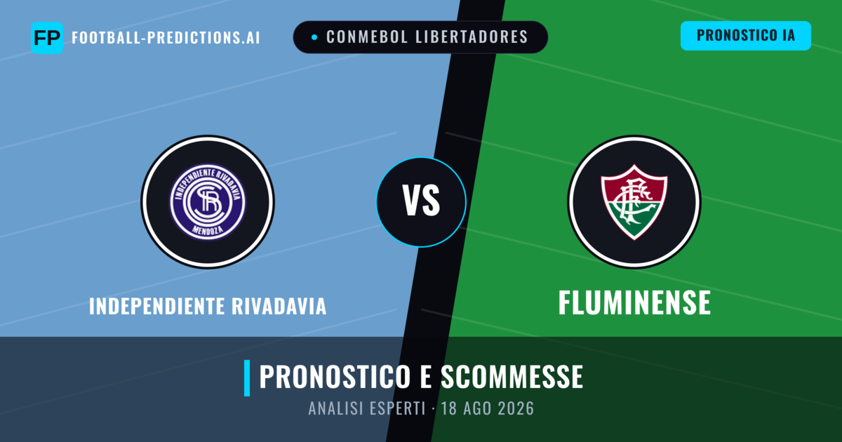 Independiente Rivadavia vs Fluminense — pronostico e anteprima del match