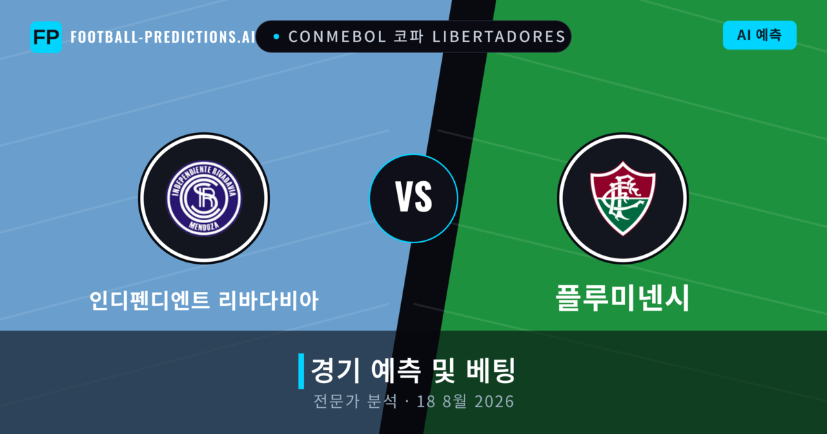 인디펜디엔트 리바다비아 대 플루미넨시 — 경기 예측 및 프리뷰