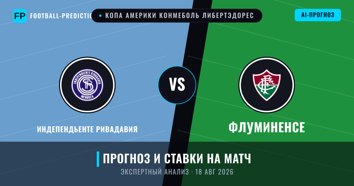 Индепендьенте Ривадавия – Флуминенсе — прогноз и превью матча