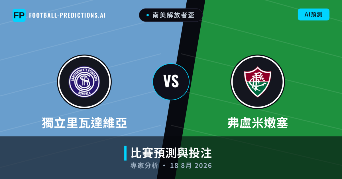 獨立里瓦達維亞 vs 弗盧米嫩塞 — 比赛预测和前瞻