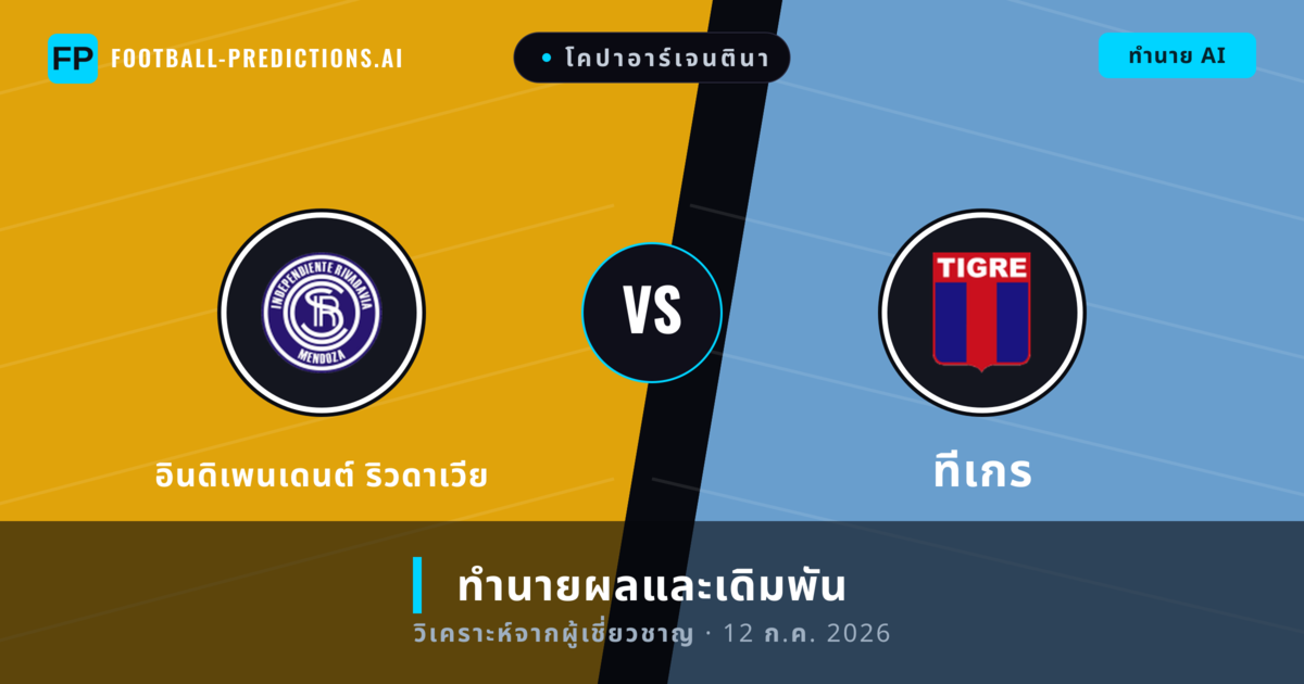 อินดิเพนเดนต์ ริวดาเวีย พบ ทีเกร — ทำนายผลและพรีวิวการแข่งขัน
