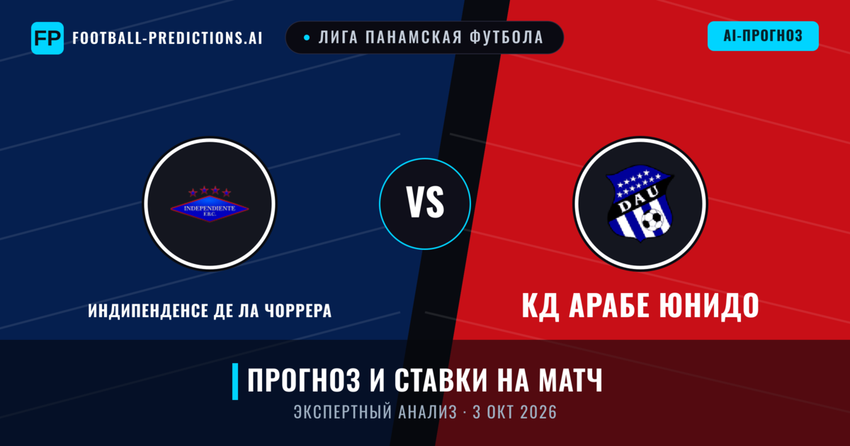 Индипенденсе де Ла Чоррера – КД Арабе Юнидо — прогноз и превью матча
