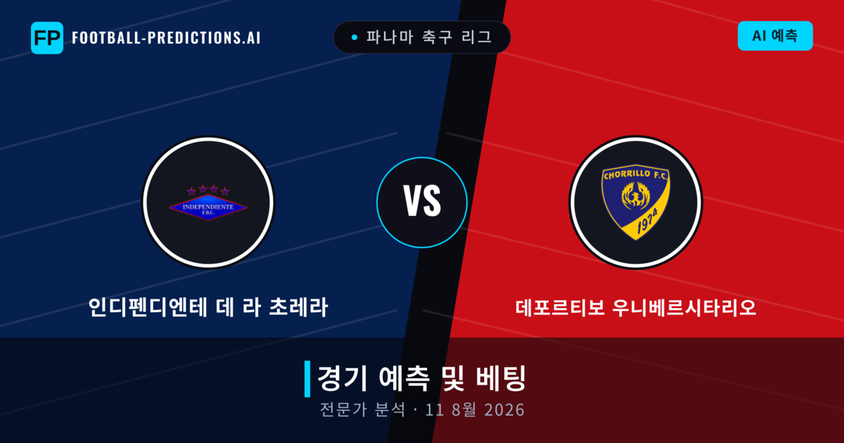 인디펜디엔테 데 라 초레라 대 데포르티보 우니베르시타리오 — 경기 예측 및 프리뷰