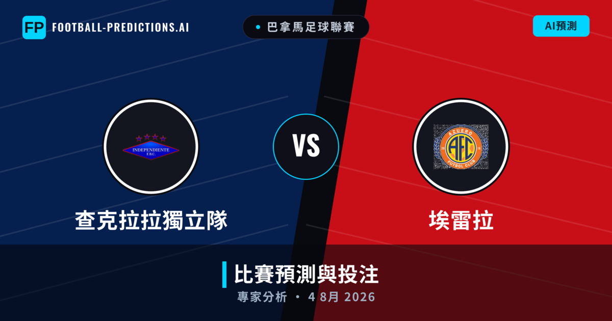 查克拉拉獨立隊 vs 埃雷拉 — 比赛预测和前瞻