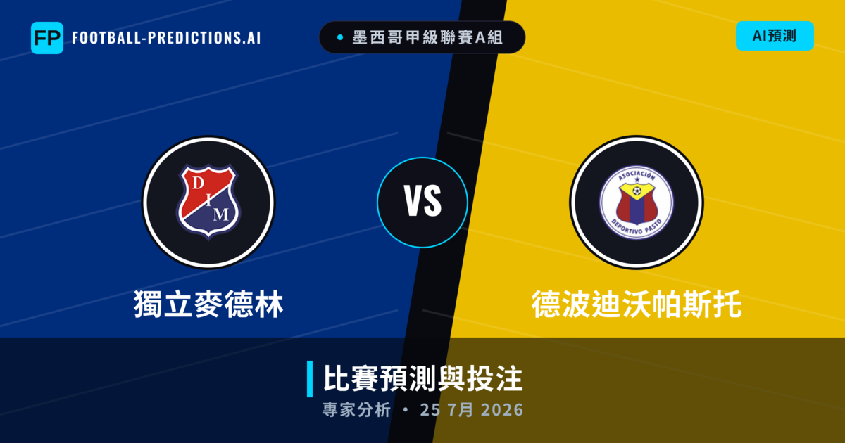 獨立麥德林 vs 德波迪沃帕斯托 — 比赛预测和前瞻