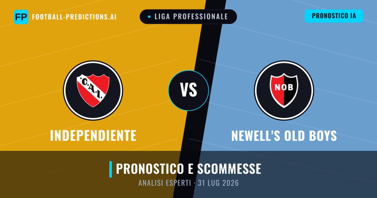 Independiente vs Newell's Old Boys — pronostico e anteprima del match