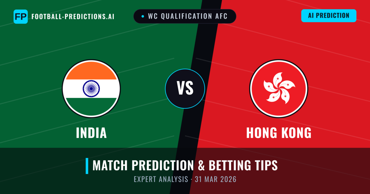 India vs Hong Kong — match prediction & preview