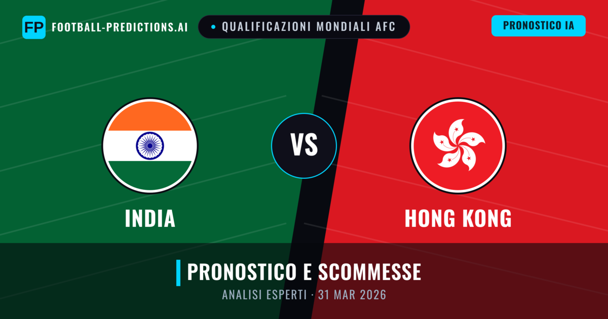 India vs Hong Kong — pronostico e anteprima del match