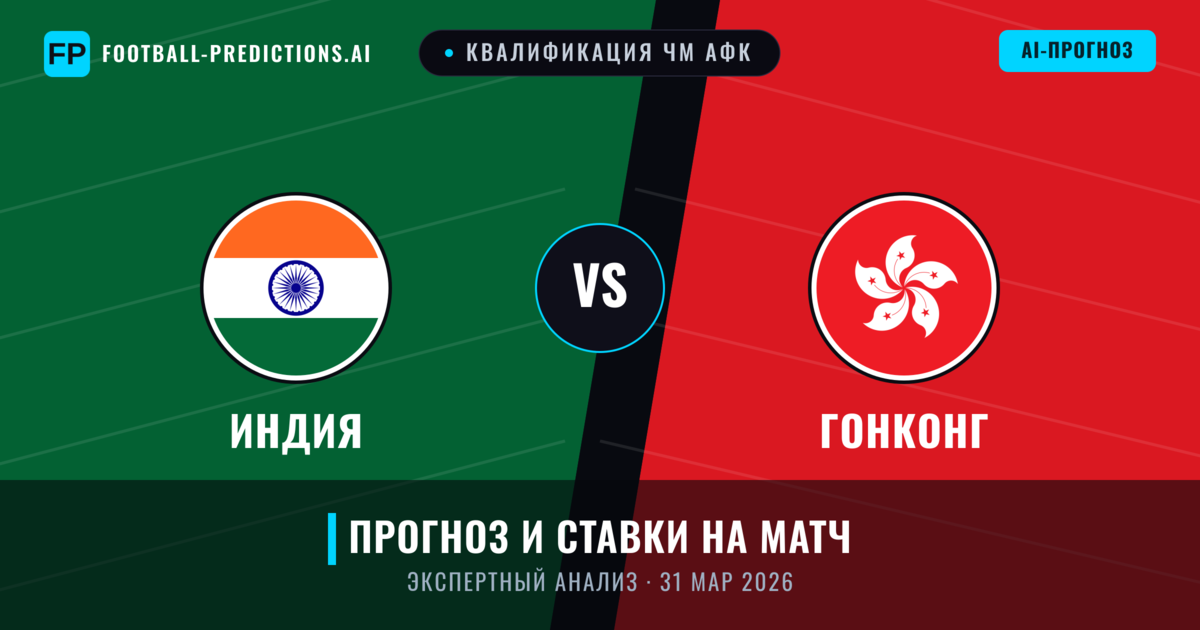 Индия – Гонконг — прогноз и превью матча