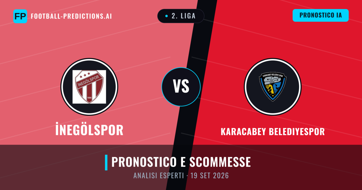 İnegölspor vs Karacabey Belediyespor — pronostico e anteprima del match