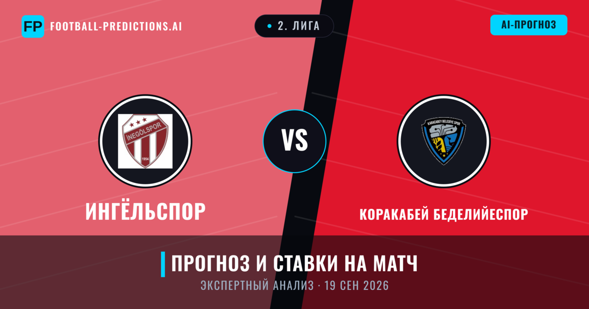 Ингёльспор – Коракабей Беделийеспор — прогноз и превью матча