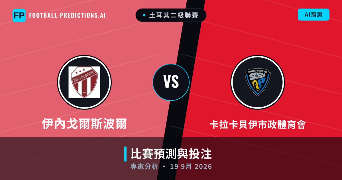 伊內戈爾斯波爾 vs 卡拉卡貝伊市政體育會 — 比赛预测和前瞻