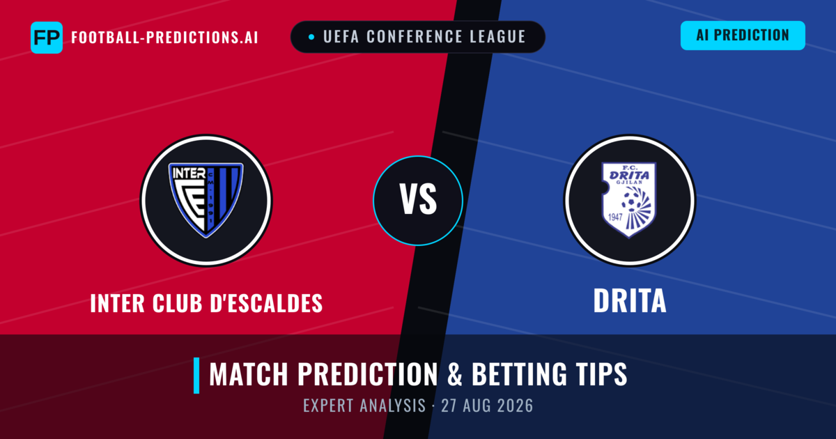 Inter Club d'Escaldes vs Drita — match prediction & preview