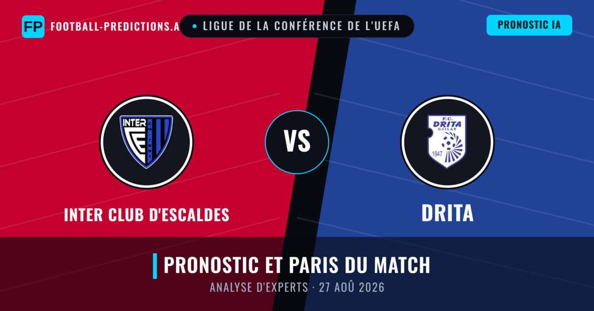 Inter Club d'Escaldes vs Drita — pronostic et avant-match