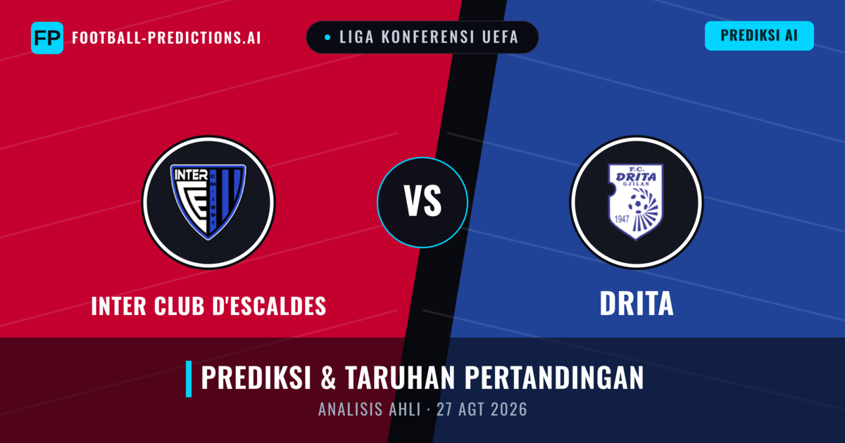 Inter Club d'Escaldes vs Drita — prediksi dan pratinjau pertandingan