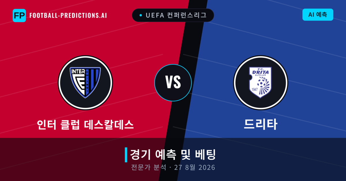 인터 클럽 데스칼데스 대 드리타 — 경기 예측 및 프리뷰