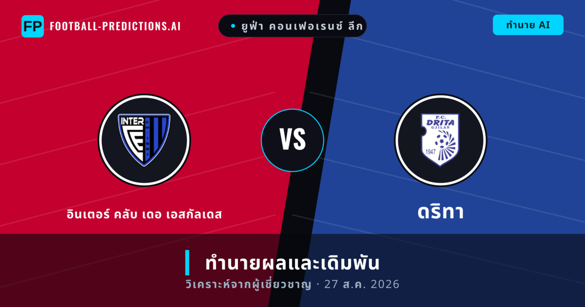 อินเตอร์ คลับ เดอ เอสกัลเดส พบ ดริทา — ทำนายผลและพรีวิวการแข่งขัน