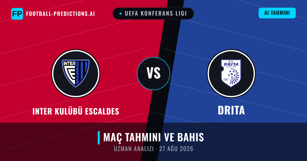 Inter Kulübü Escaldes - Drita — maç tahmini ve önizleme